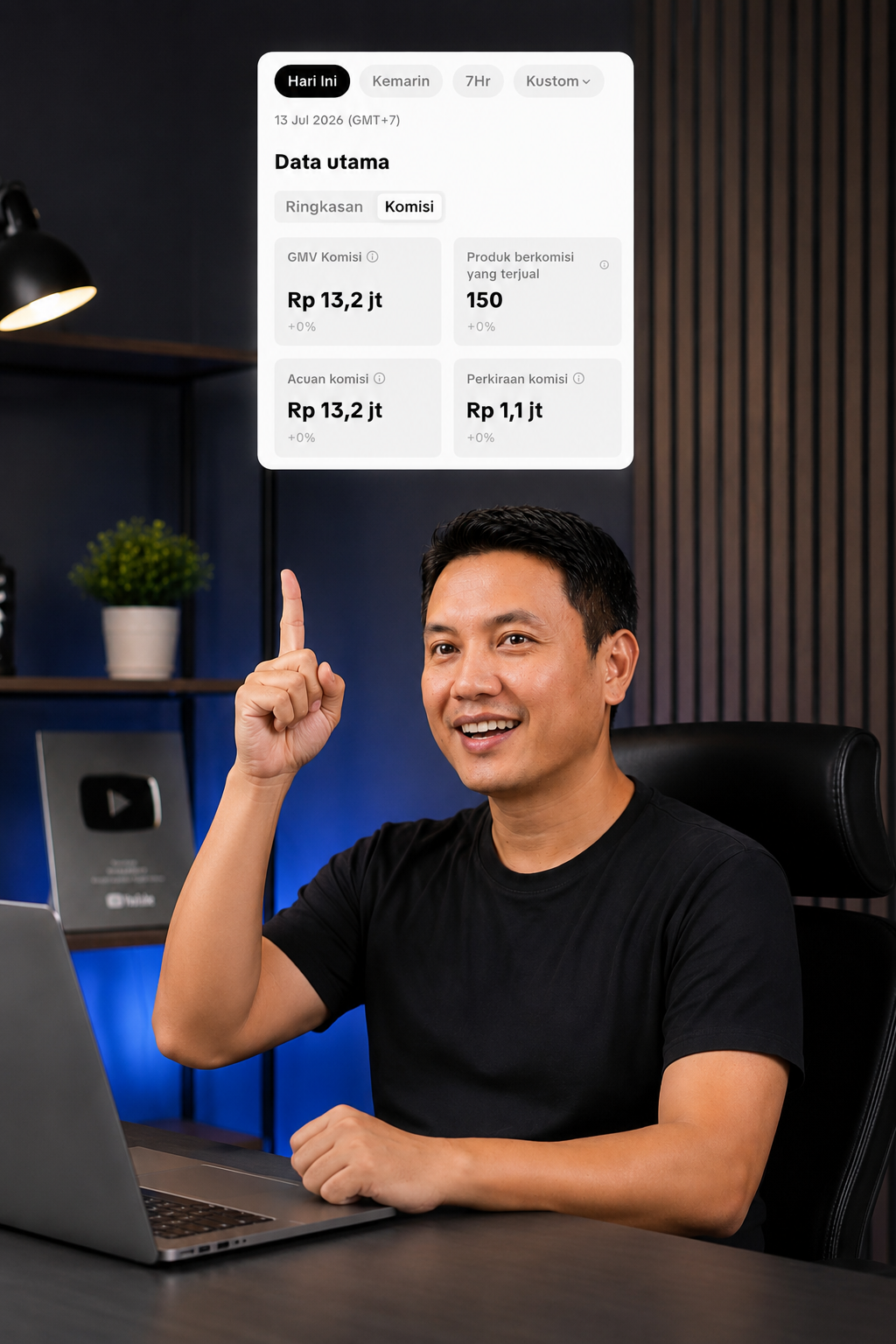 Ilustrasi hasil TikTok Affiliate